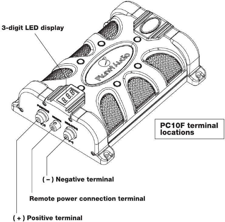 PC10F-aansluitlocaties