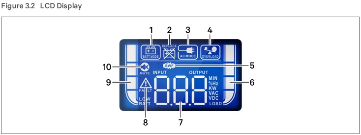 WERKING - LCD-scherm