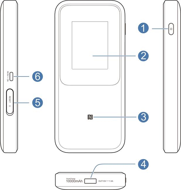 Touchscreenpictogrammen en -interfaces