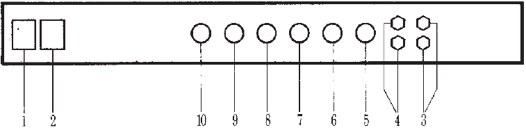 Overzicht functies voorpaneel - 1987, 1959