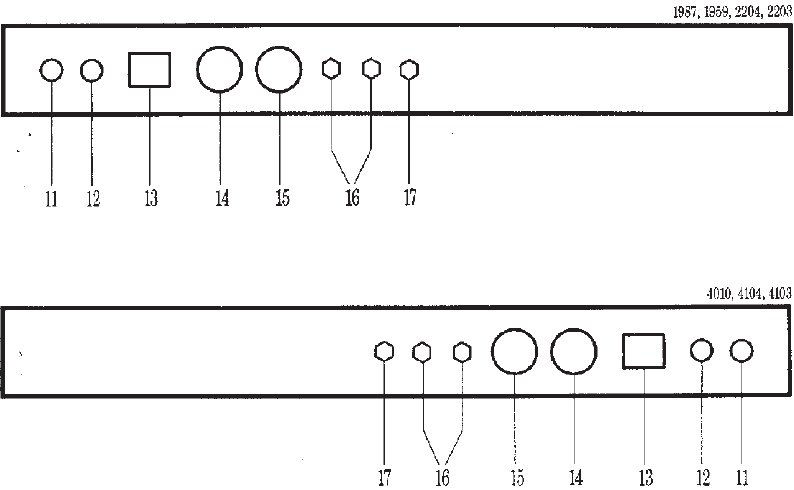 Functies achterpaneel - 1987, 1959, 2204, 2203, 4010