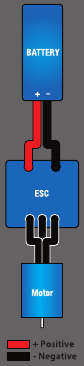 BL-2S ELEKTRONISCHE SNELHEIDSREGELAAR - Bedradingsschema