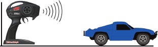 Het radiobereik testen