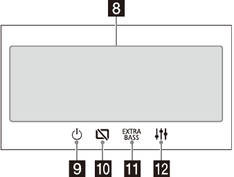 Overzicht van schermweergaven - Deel 3 - OPTION-scherm