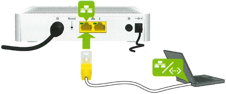 Sluit uw Ethernet-apparaat aan