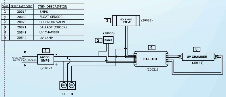 Elektrisch schakelschema