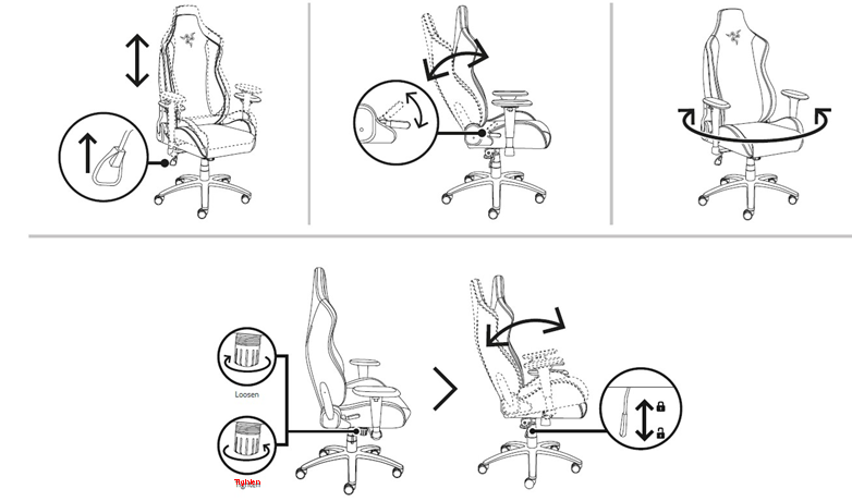 GEBRUIK