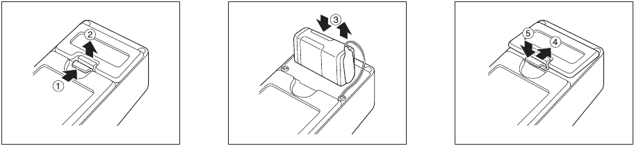 DE BATTERIJ VERVANGEN