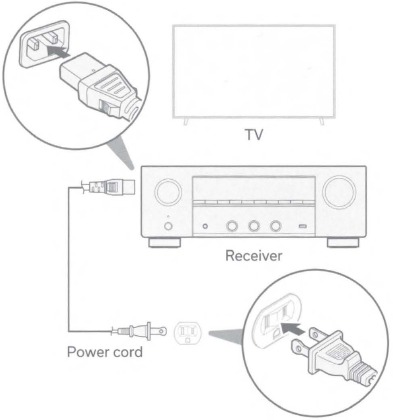 Installatie door verbinding te maken met tv - Stap 2