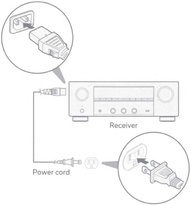 Installatie zonder verbinding met tv - Stap 5