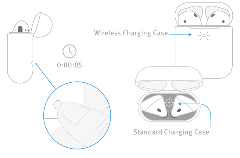 Koppelen met AirPods - Stap 2