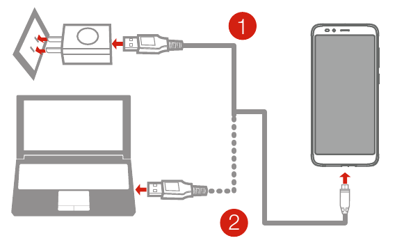 De batterij opladen