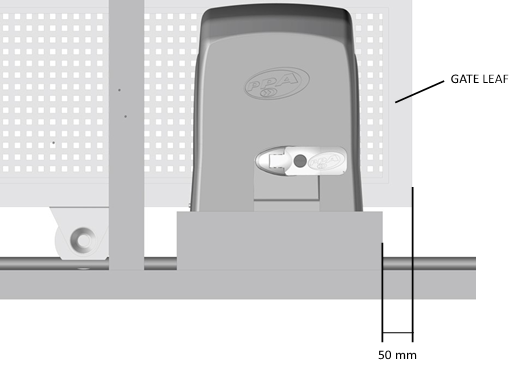 INSTALLATIE EN BEVESTIGING VAN DE BEDIENING - Stap 3