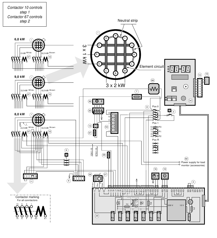Elektrisch schakelschema