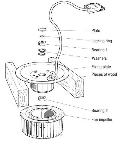 De ventilatorlagers vervangen
