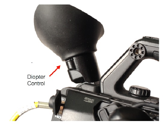 Dioptrie-instelling