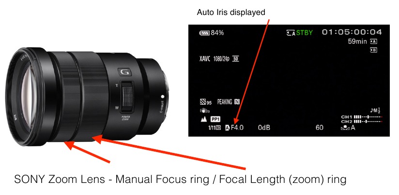 Zoomlens - Stap 2