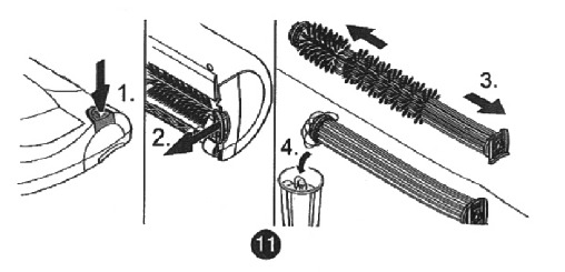 Monster Pet Brushroll reinigen