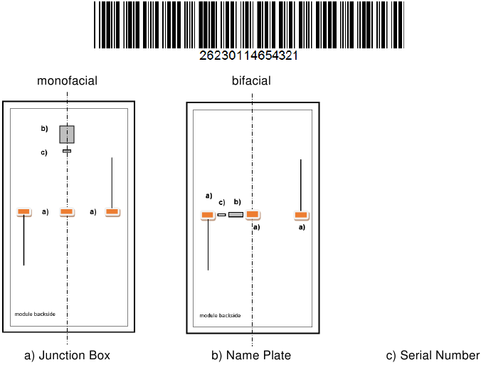 3x serienummer/barcode