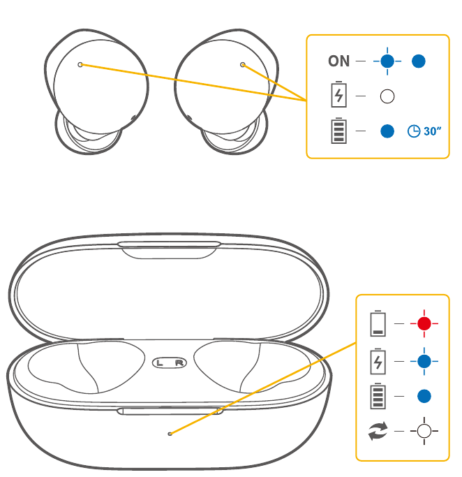 Led-lichtgids