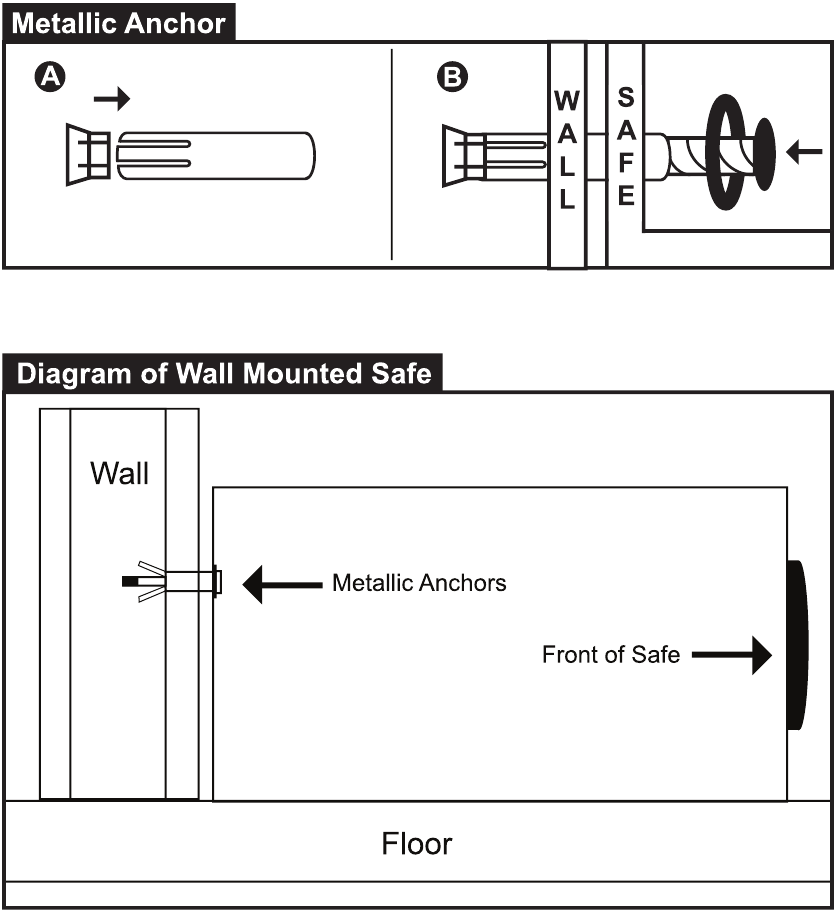 WANDMONTAGE - De metalen ankers installeren