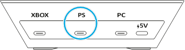 Aansluiten op Playstation