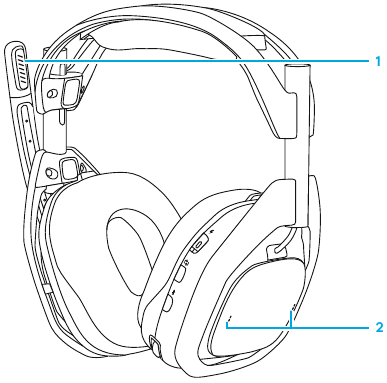 Headsetbediening - Deel 1