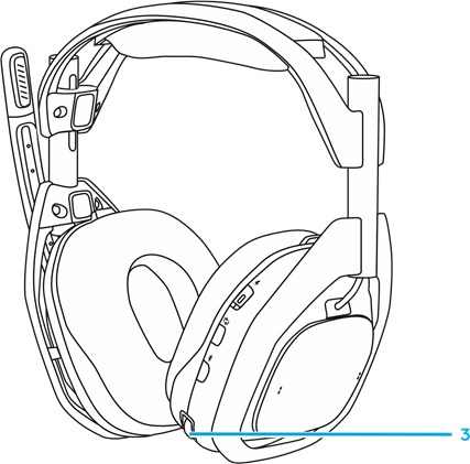 Headsetbediening - Deel 2