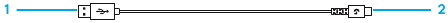 USB-C-naar-A-kabel