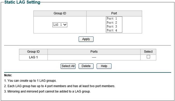 LAG-instelling