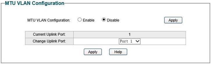 MTU VLAN-configuratie