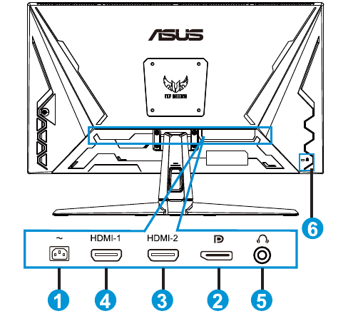 Achterkant van de LCD-monitor