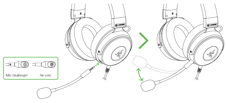 DE RAZER HYPERCLEAR CARDIO&Iuml;DE MICROFOON GEBRUIKEN
