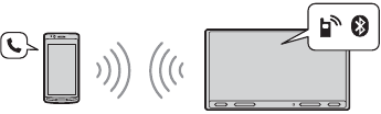 Verbinding maken met het apparaat voor handsfree bellen
