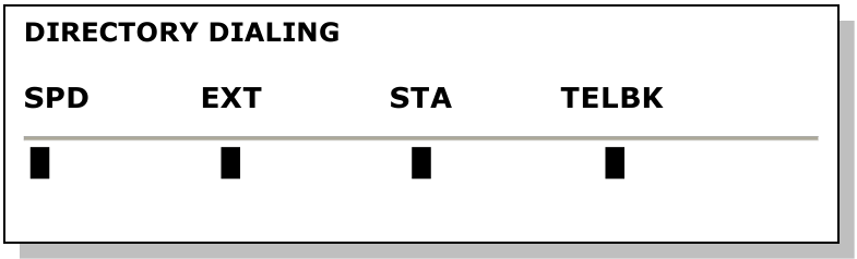 SOFTKEYS - Stap 2