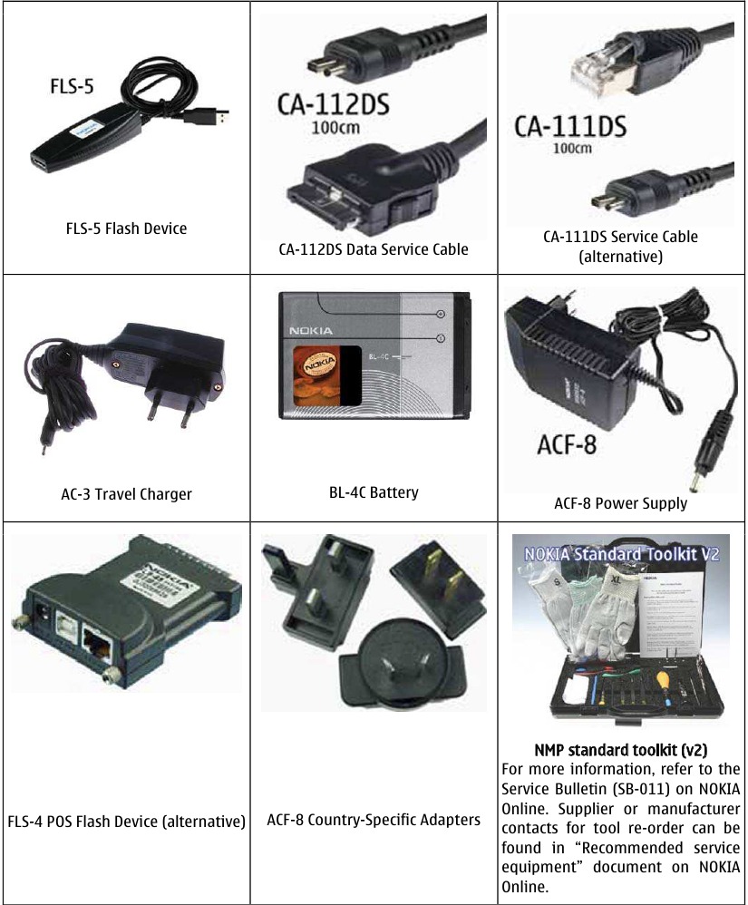 SERVICEAPPARATUUR