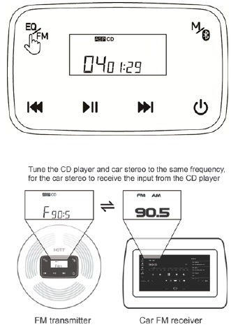 Introductie FM-startmodus - Stap 1