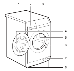 Productbeschrijving