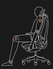 Kantelbegrenzerknop