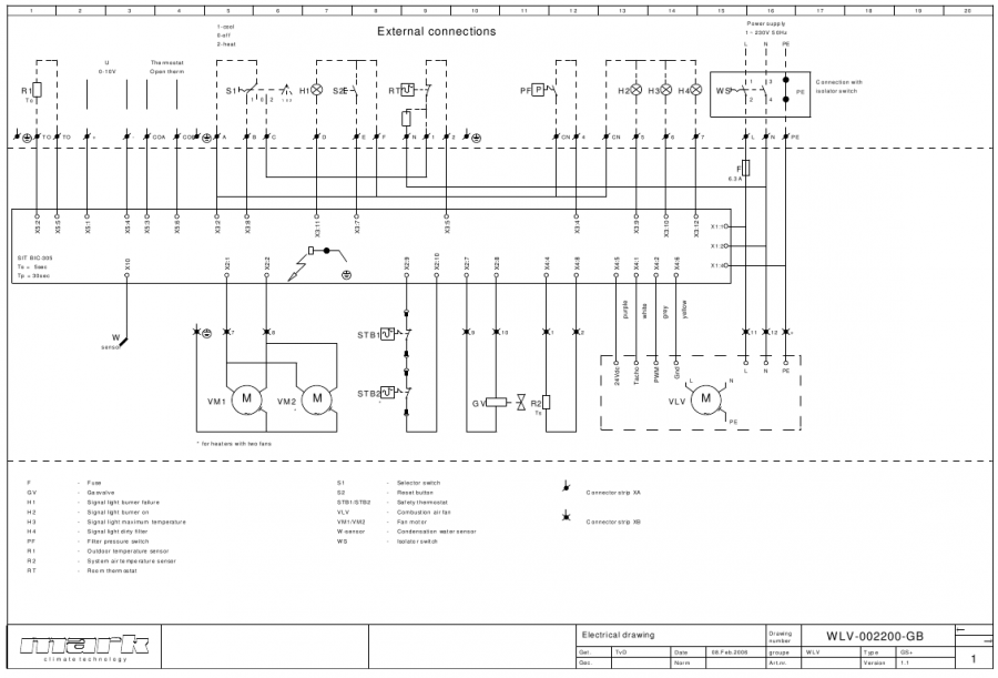 Elektrisch schema