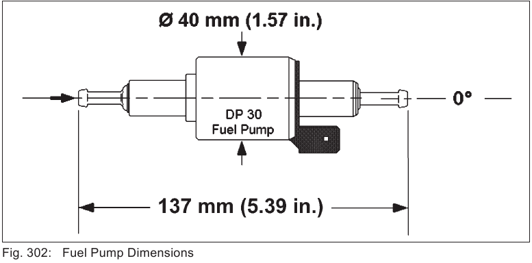 Afmetingen brandstofpomp