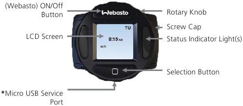 Werking met optionele SmarTemp Control fx