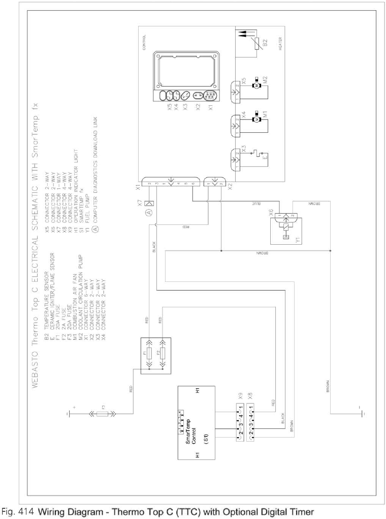 Bedradingsschema - Deel 3