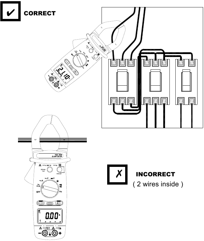 AC-stroommeting