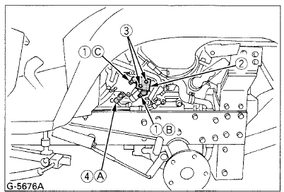 Hydraulische leidingen - Deel 1