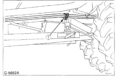 Hydraulische slangen - Stap 3