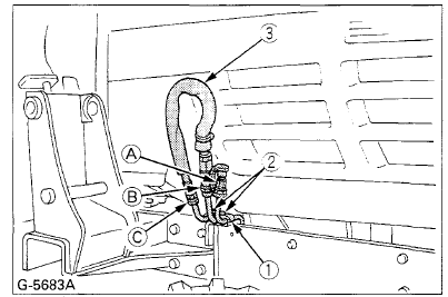 Hydraulische slangen - Stap 4