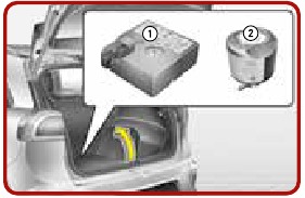 Bandenreparatieset