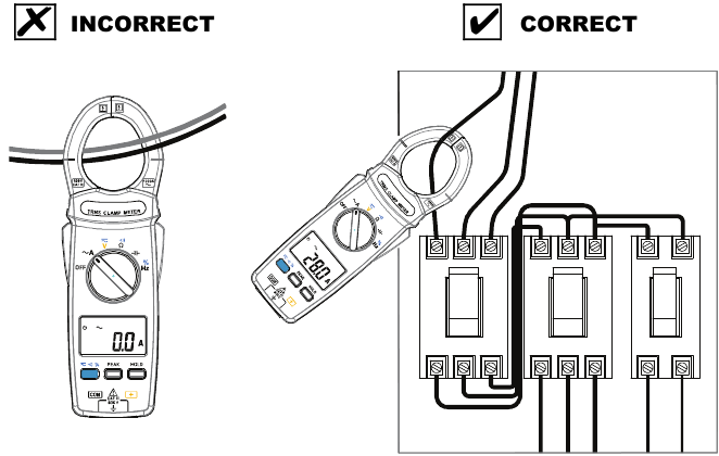 AC-stroommeting