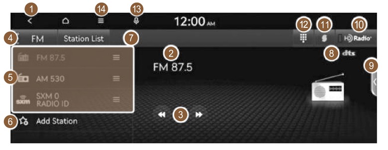 INFOTAINMENT - RADIOMODUS
